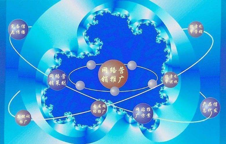 信丰新媒体运营企业需要掌握的网络推广技巧有哪些